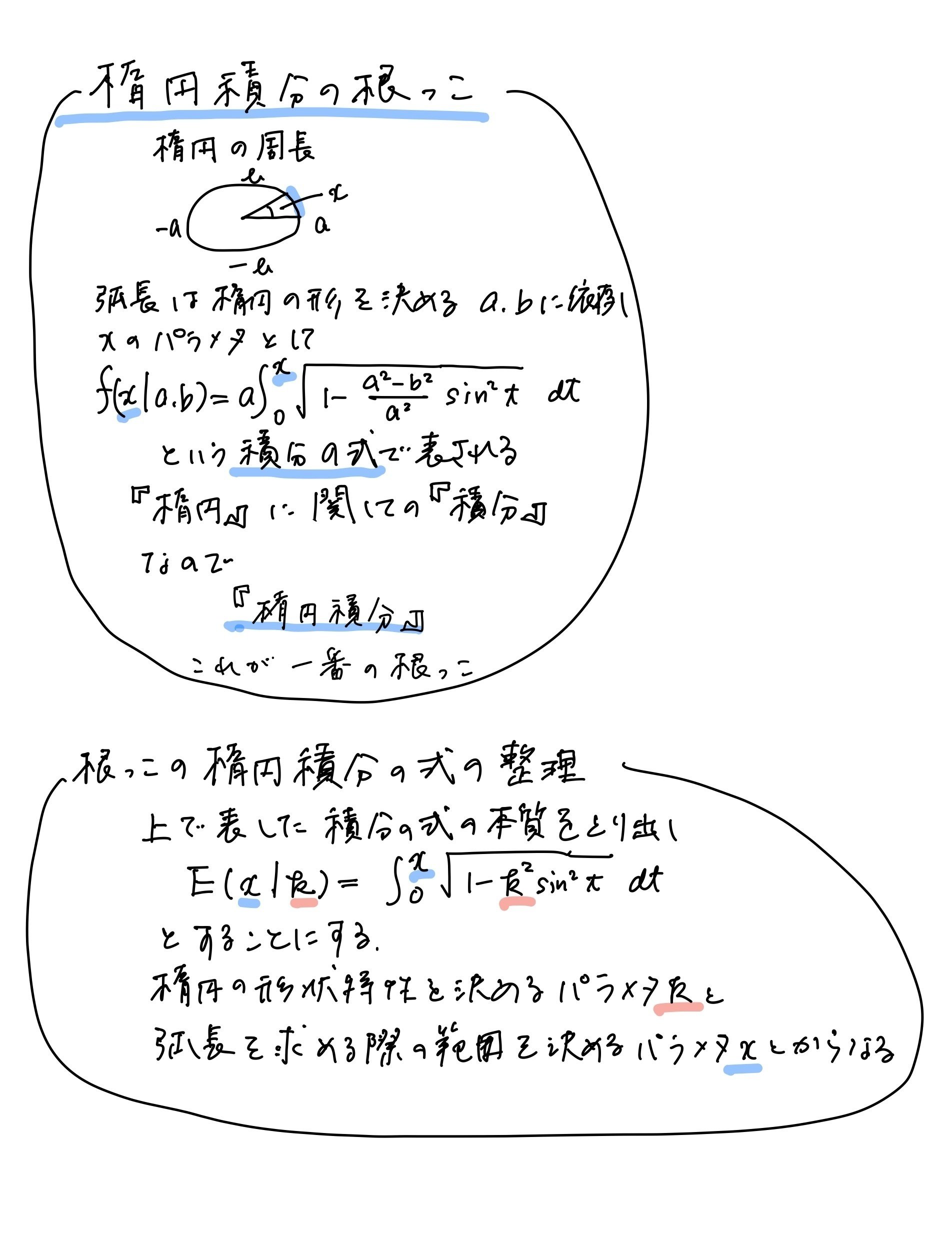 楕円から楕円積分、楕円関数、楕円曲線｜山田亮