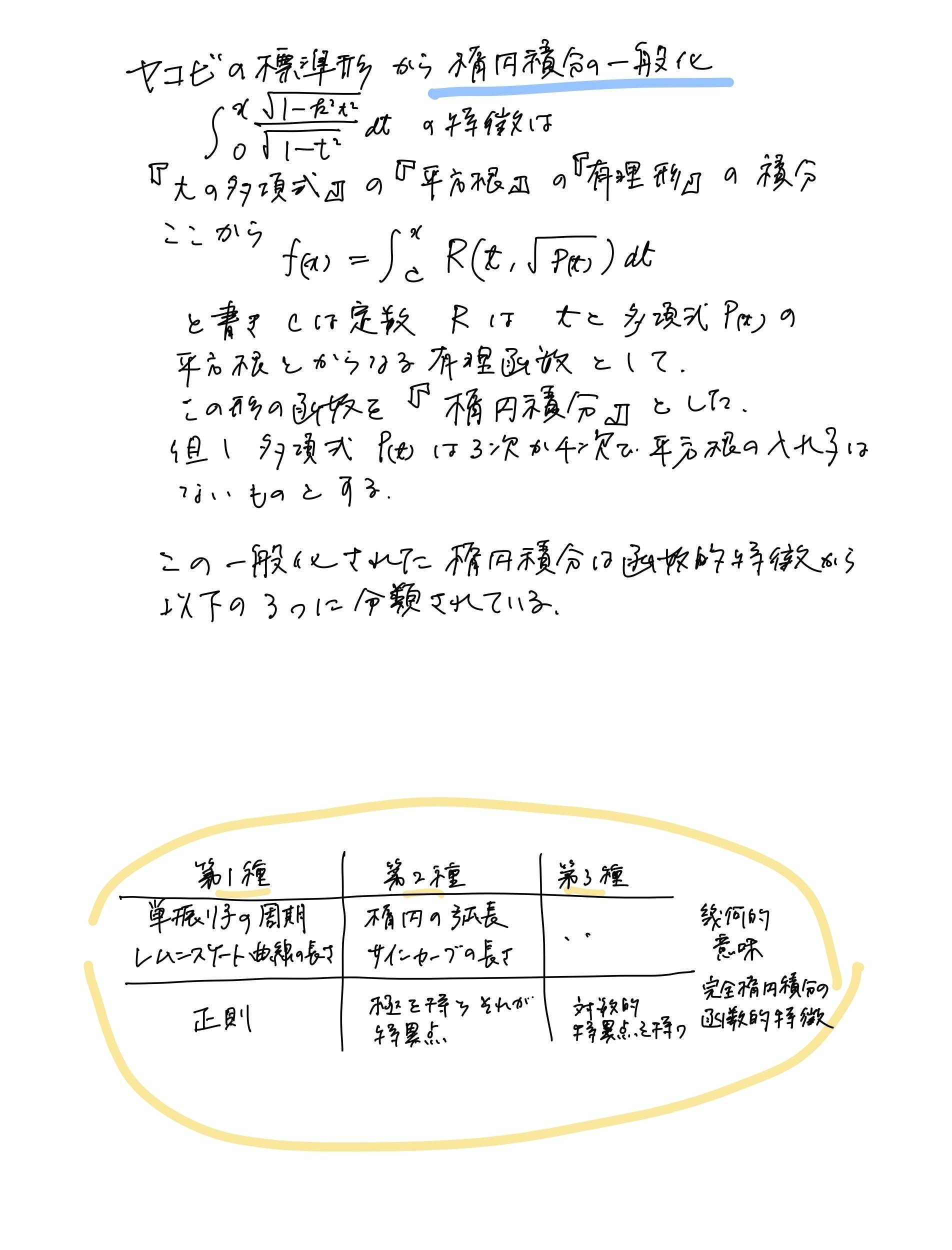 楕円から楕円積分、楕円関数、楕円曲線|山田亮 楕円から楕円積分、楕円関数、楕円曲線|山田亮