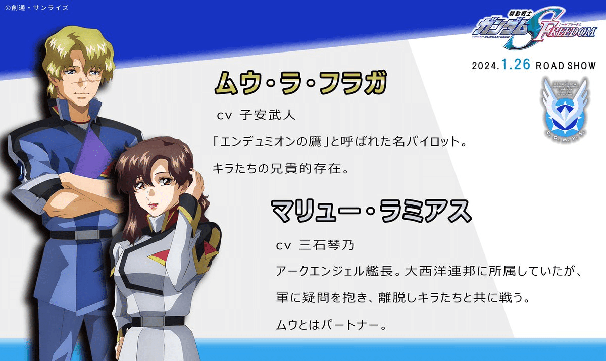 機動戦士ガンダムSEED FREEDOM コマフィルム ムウ マリュー