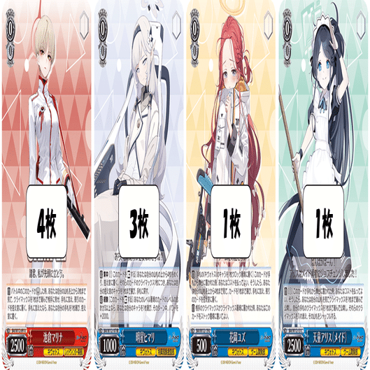 ストックも手札も綺麗にしたい！(ダブドラ枝門ブルアカ)【デッキ解説