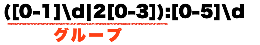時刻(HH:MM形式)を表す正規表現