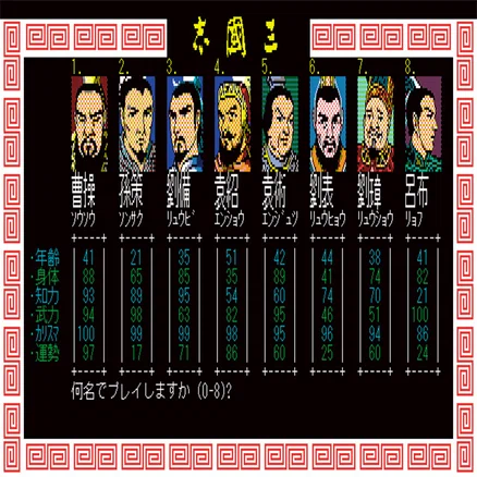 光栄信者の僕。シブサワ・コウ（襟川陽一）こそ日本最強のゲーム