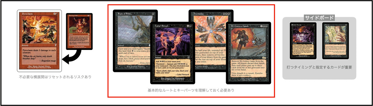 【MTG】ミドルスクール用 旧枠ゴブリンいろいろ rectangle_large_type_2_25a24fc