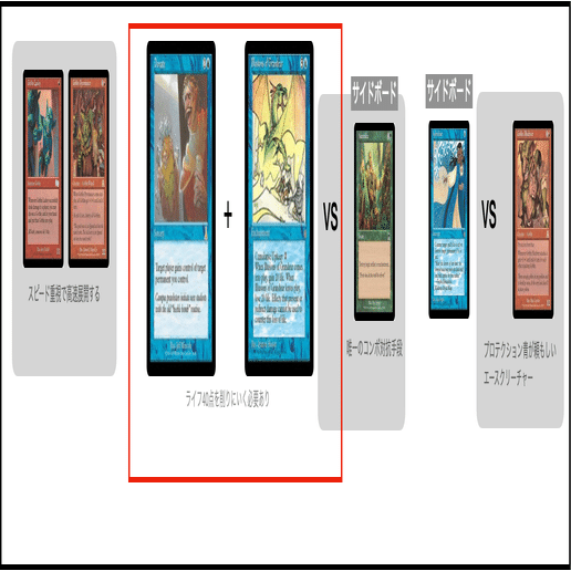 ミドルスクール】ゴブリン調整記 ~2~｜𝕽𝖊𝖞𝖆 𝕱𝖔𝖎𝖑𝖇𝖗𝖎𝖓𝖌𝖊𝖗