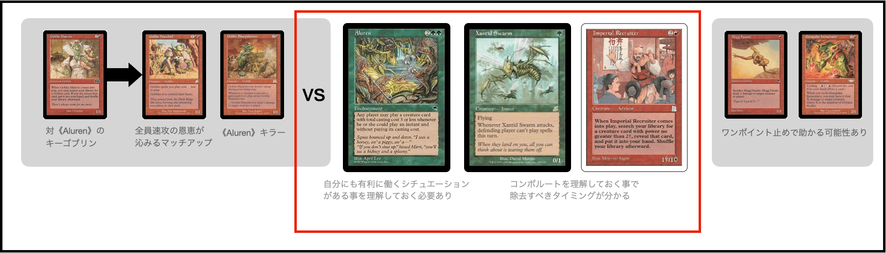 ミドルスクール】ゴブリン調整記 ~2~|𝕽𝖊𝖞𝖆 𝕱𝖔𝖎𝖑𝖇𝖗𝖎𝖓𝖌𝖊𝖗 ミドルスクール】ゴブリン調整記 ~2~|𝕽𝖊𝖞𝖆 𝕱𝖔𝖎𝖑𝖇𝖗𝖎𝖓𝖌𝖊𝖗