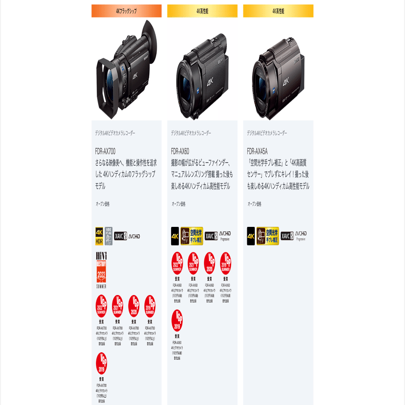 ビデオカメラ「SONY AX60」をライブ配信の観点でチェックをする｜松井