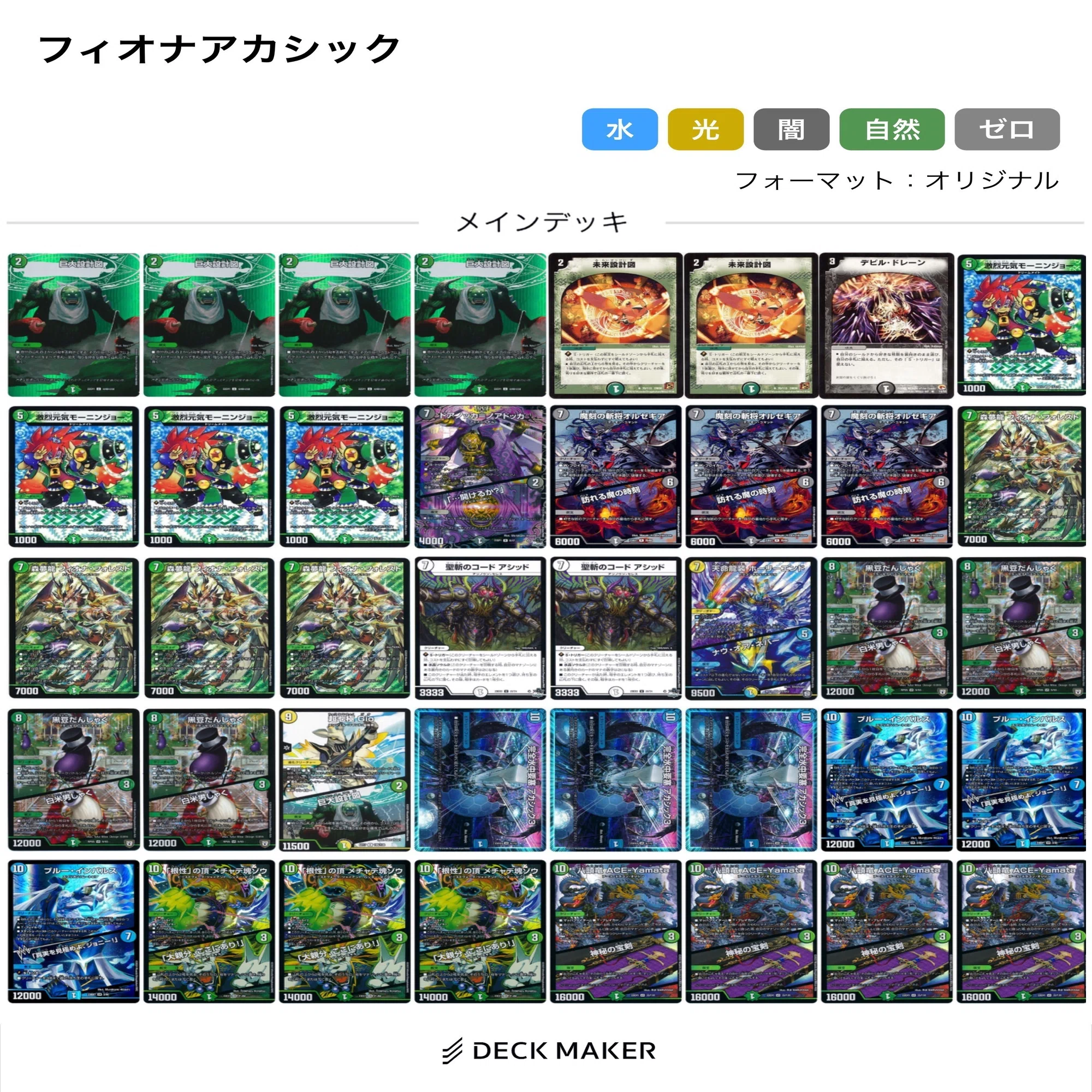 殿堂対応】フィオナアカシック｜カビの生えたパン