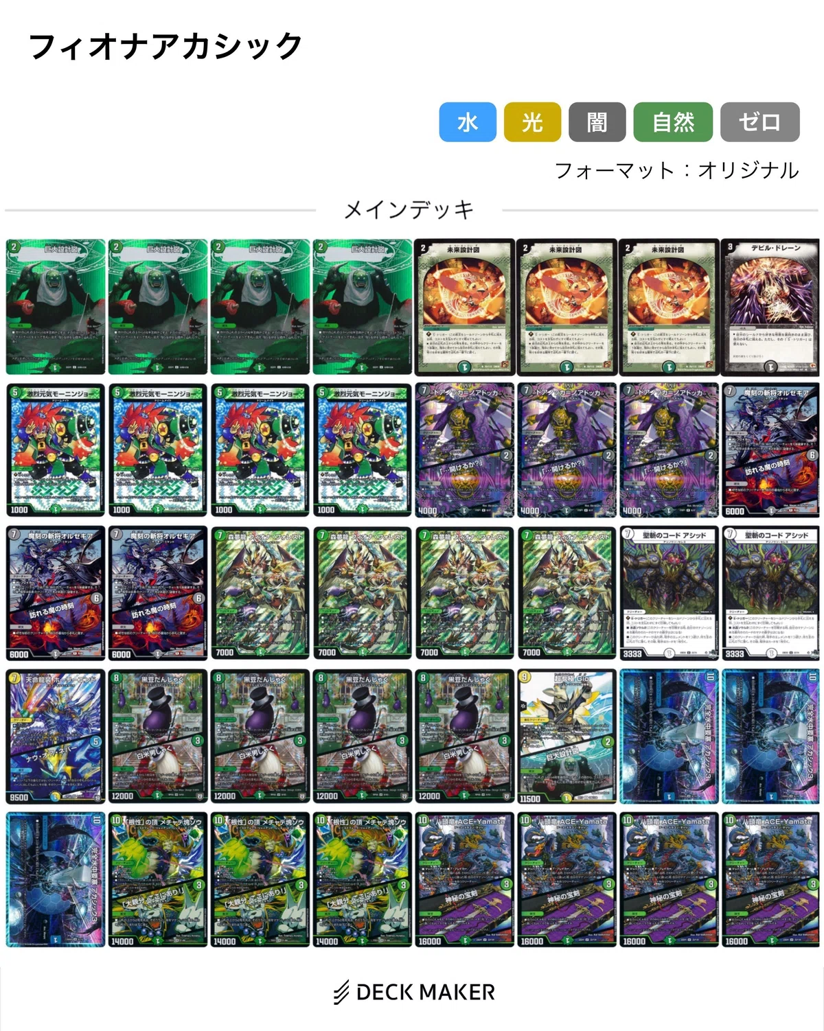 殿堂対応】フィオナアカシック｜カビの生えたパン