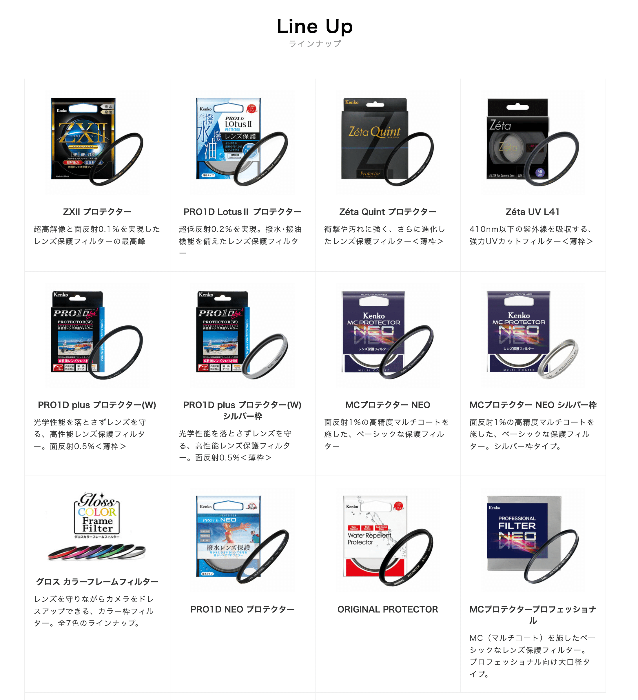 ケンコー・トキナー フィルター 86SMCプロテクタ- ケンコー・トキナー フィルター 86SMCプロテクタ-