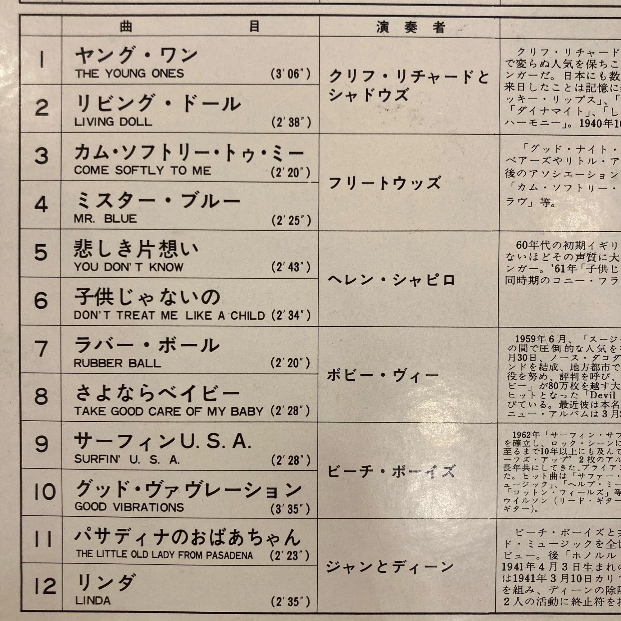 東芝の洋盤ポピュラー総合試聴盤『Original Rock 