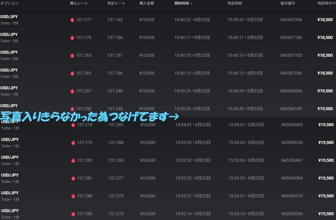 平均勝率8割】 BO バイナリーオプション 【Picoバイナリー 平均勝率8割】 BO バイナリーオプション 【Picoバイナリー