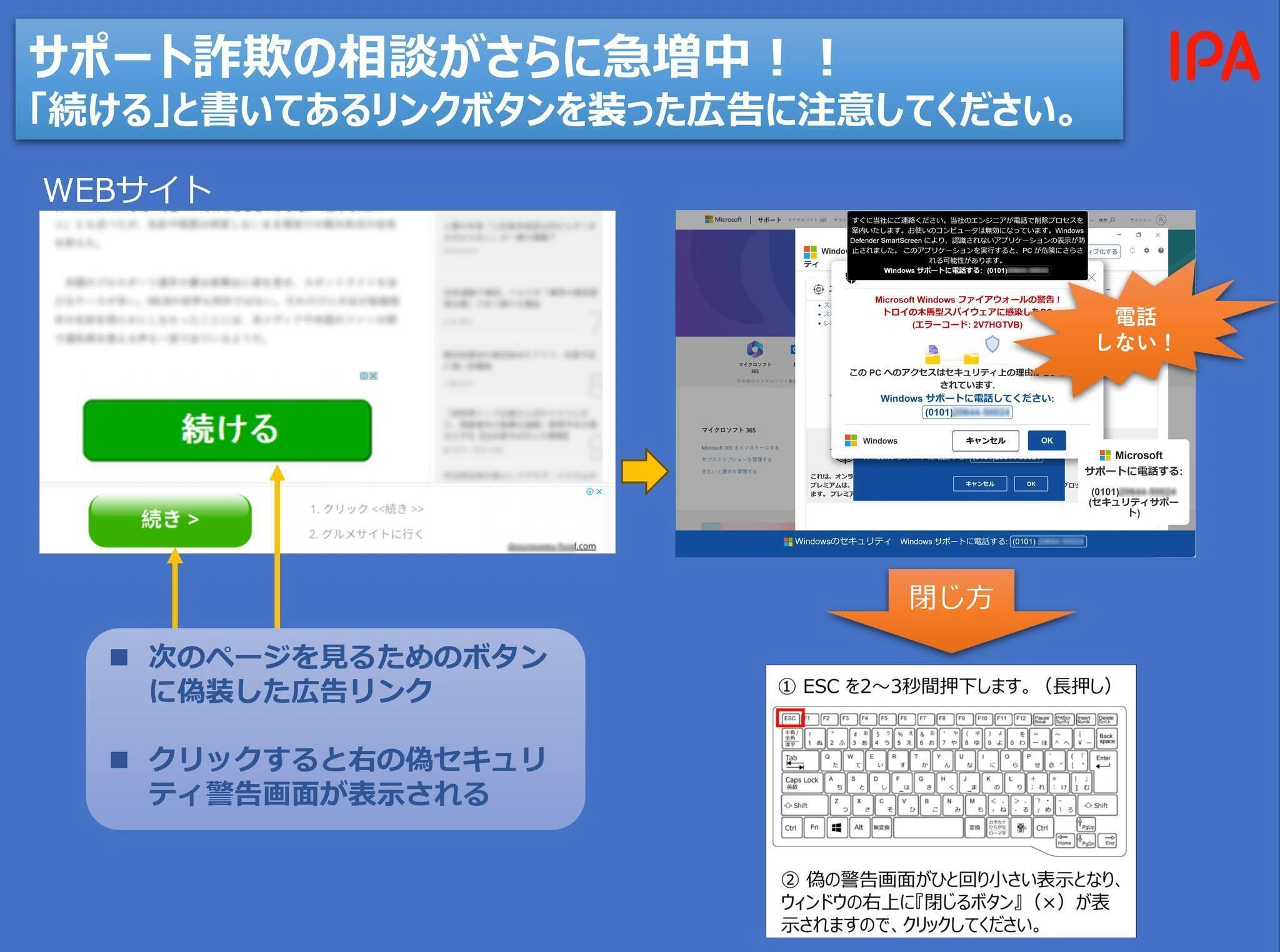 サポート詐欺」にご注意！！｜京都府消費生活安全センター【相談員の部屋】