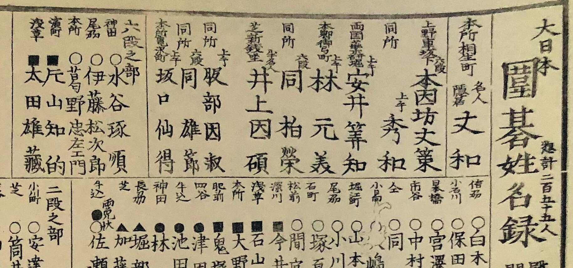 囲碁史記 第59回 天保四傑 安井家の三人 安井算知・太田雄蔵