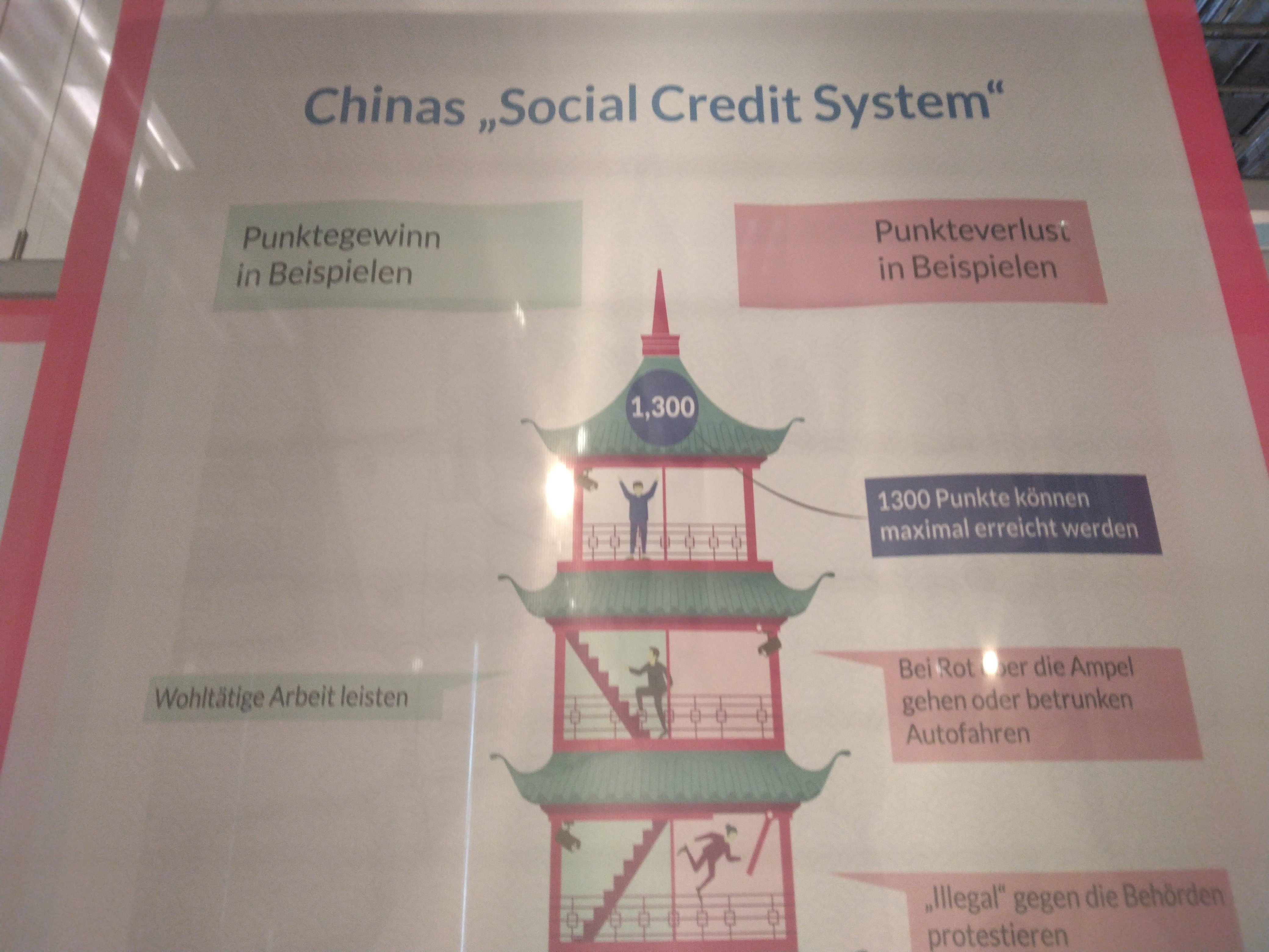 中国の“社会信用システム”👈個人的には反対の立場…｜キーくん@ Astrid Lindgren森の幼稚園