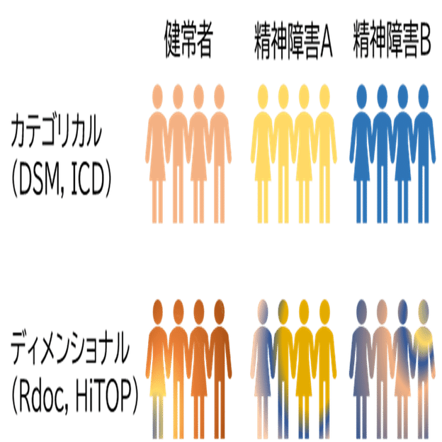 心理学 416Auvo8vXL.jpg_BO30,255,255,