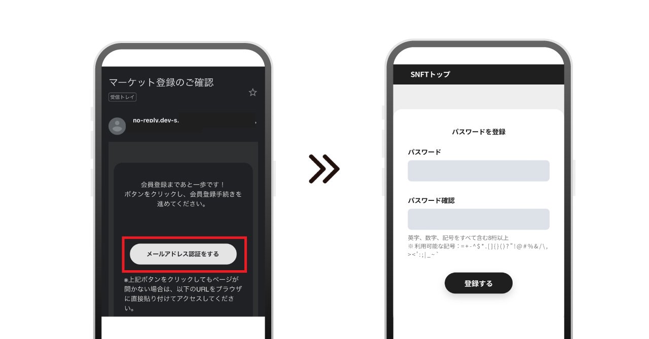 シリアルコードの使い方をご紹介｜SNFT | 公式 note