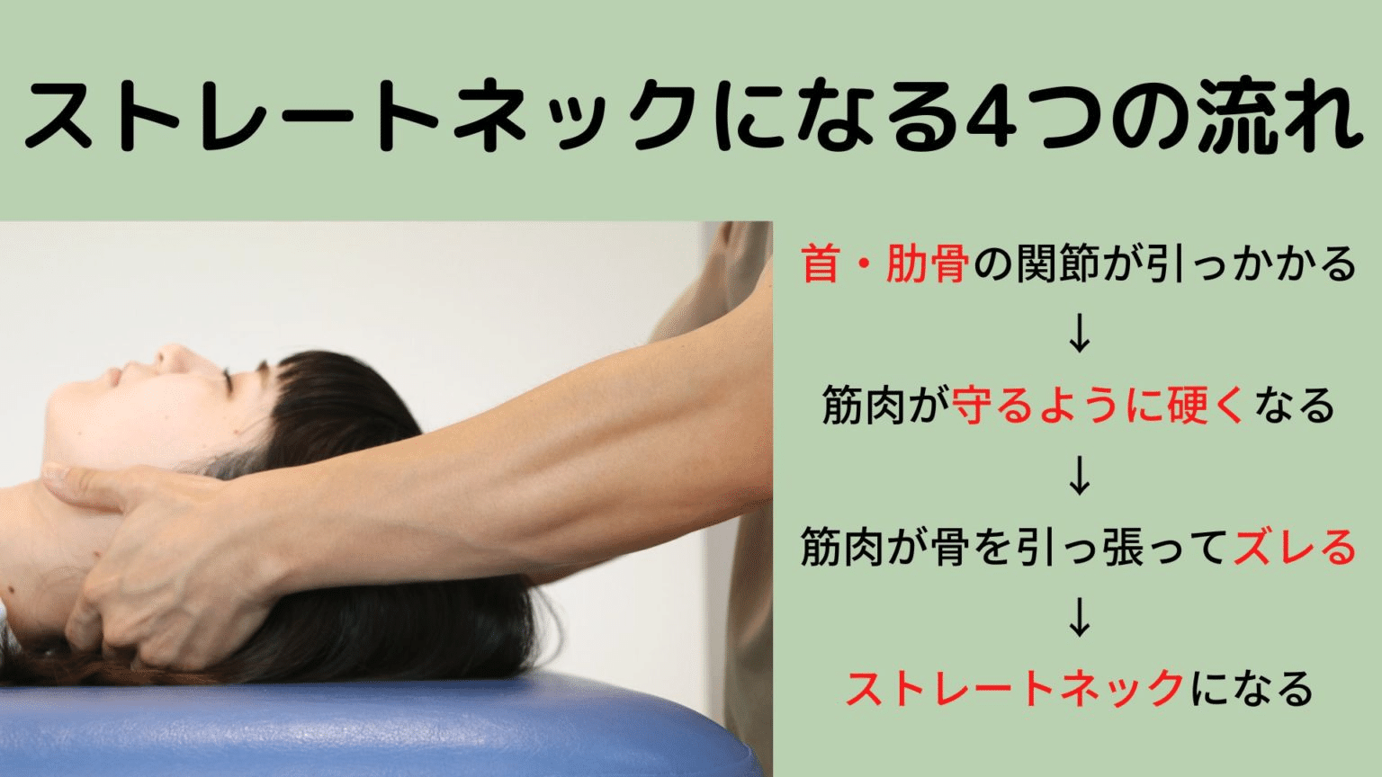 ストレートネックになる4つの流れ