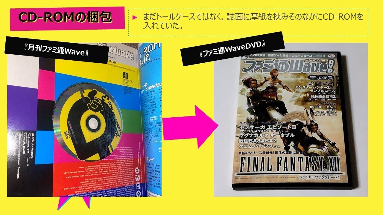 ファミ通WAVE プレゼンツ 7BIT ch DVD ゲーム