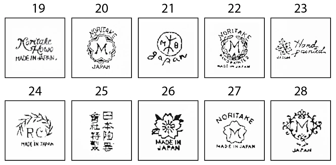 保存版：オールドノリタケの魅力を再発見！美しい裏印の秘密｜よみもの