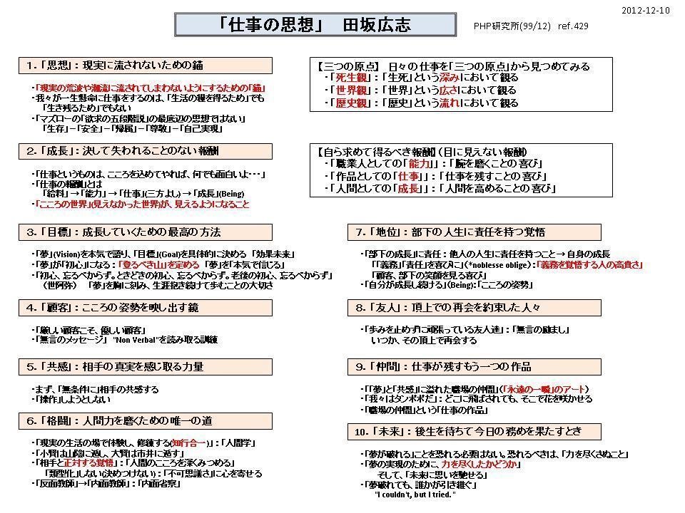 風の思想 | 田坂広志公式サイト