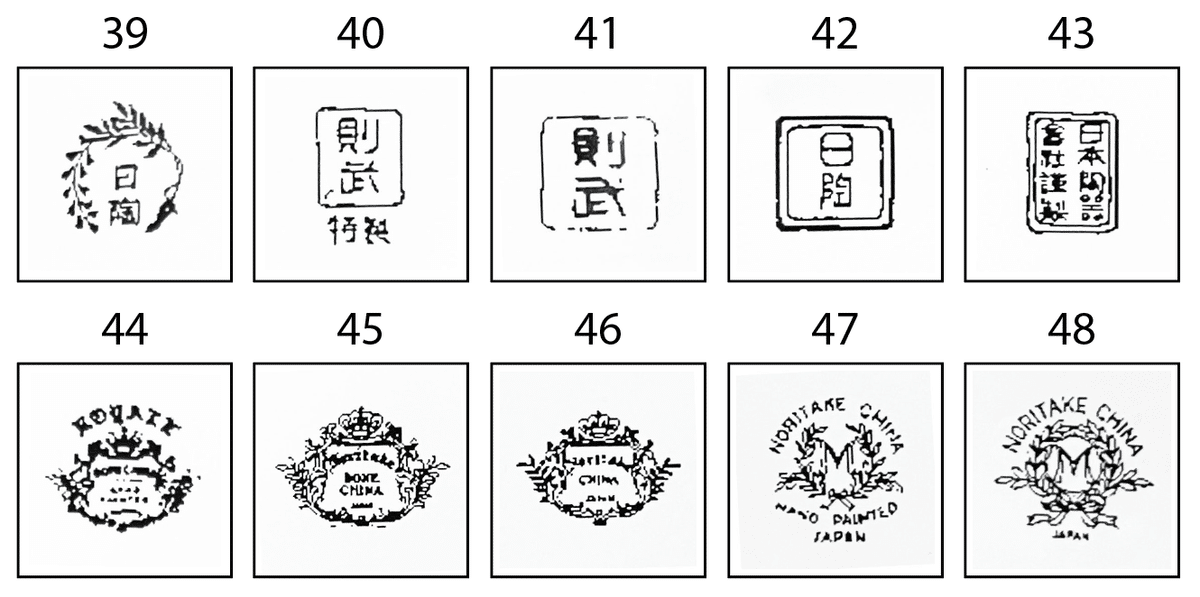 保存版：オールドノリタケの魅力を再発見！美しい裏印の秘密