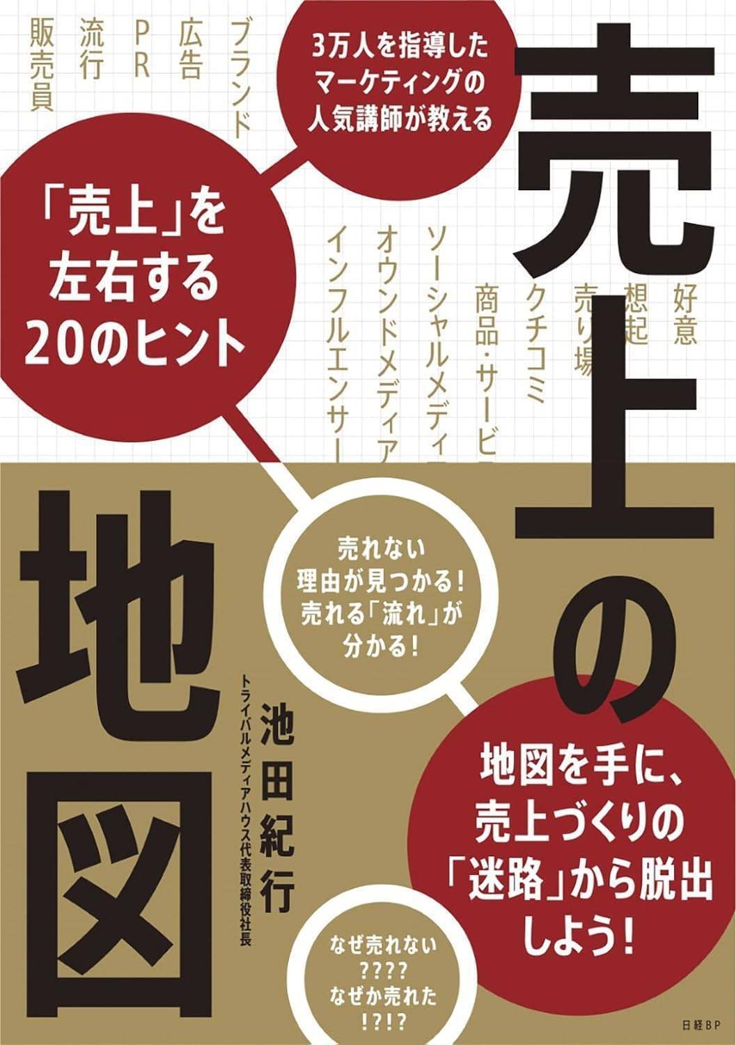 14業界の主要戦略パターンを解説する『業界別マーケティングの