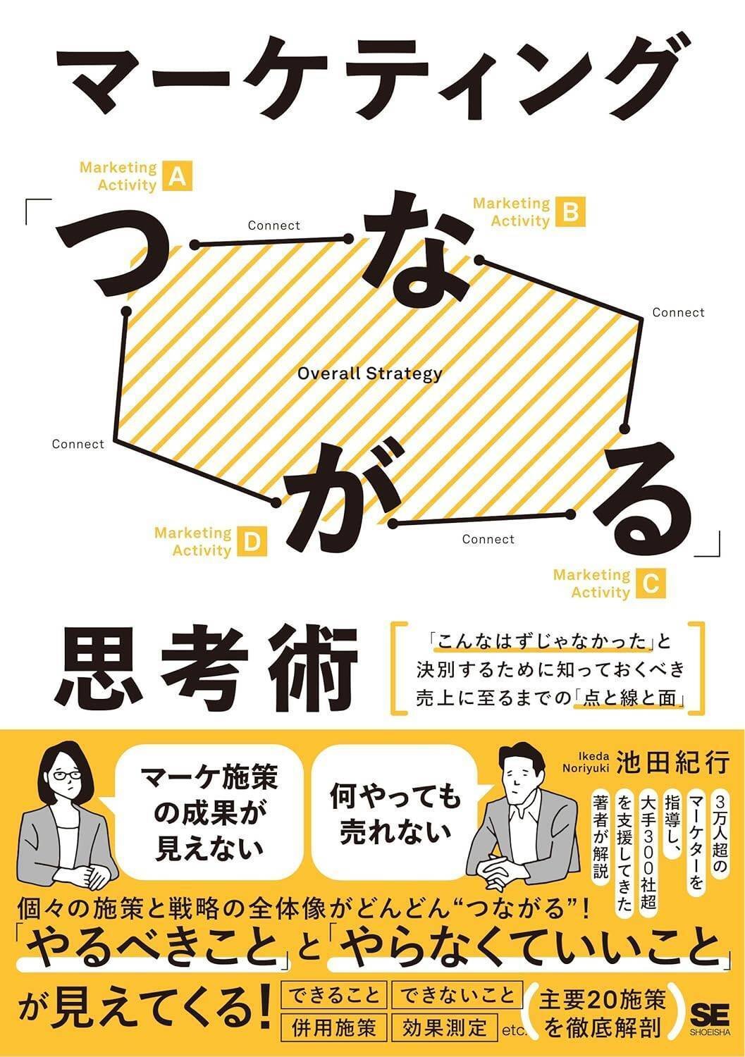 14業界の主要戦略パターンを解説する『業界別マーケティングの
