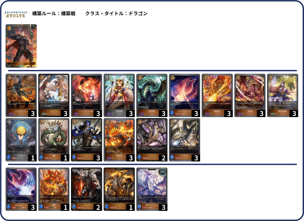 Shadowverse EVOLVE】白黒ドラゴン【解説】｜《寿司》tさん