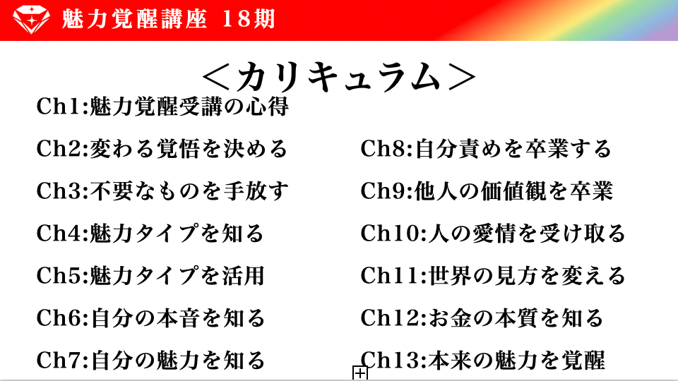 魅力覚醒講座18期スタート｜西川友紀子/ネグレクトの親から