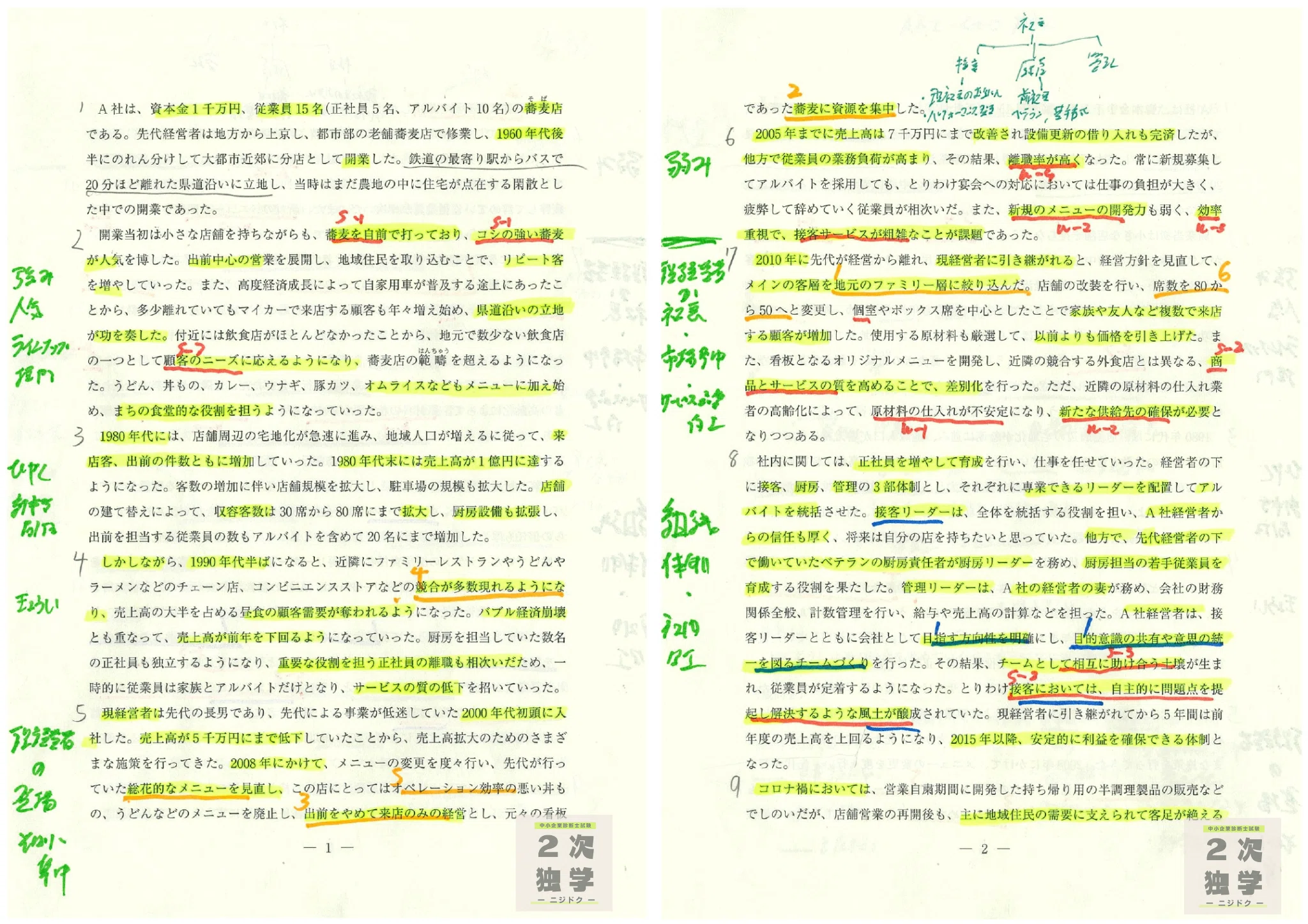 中小企業診断士2次試験過去問18年分(平成18年度〜令和5年度)LEC R5 中小企業診断士2次試験 事例Ⅰ】独学で80分以内に高得点を得た