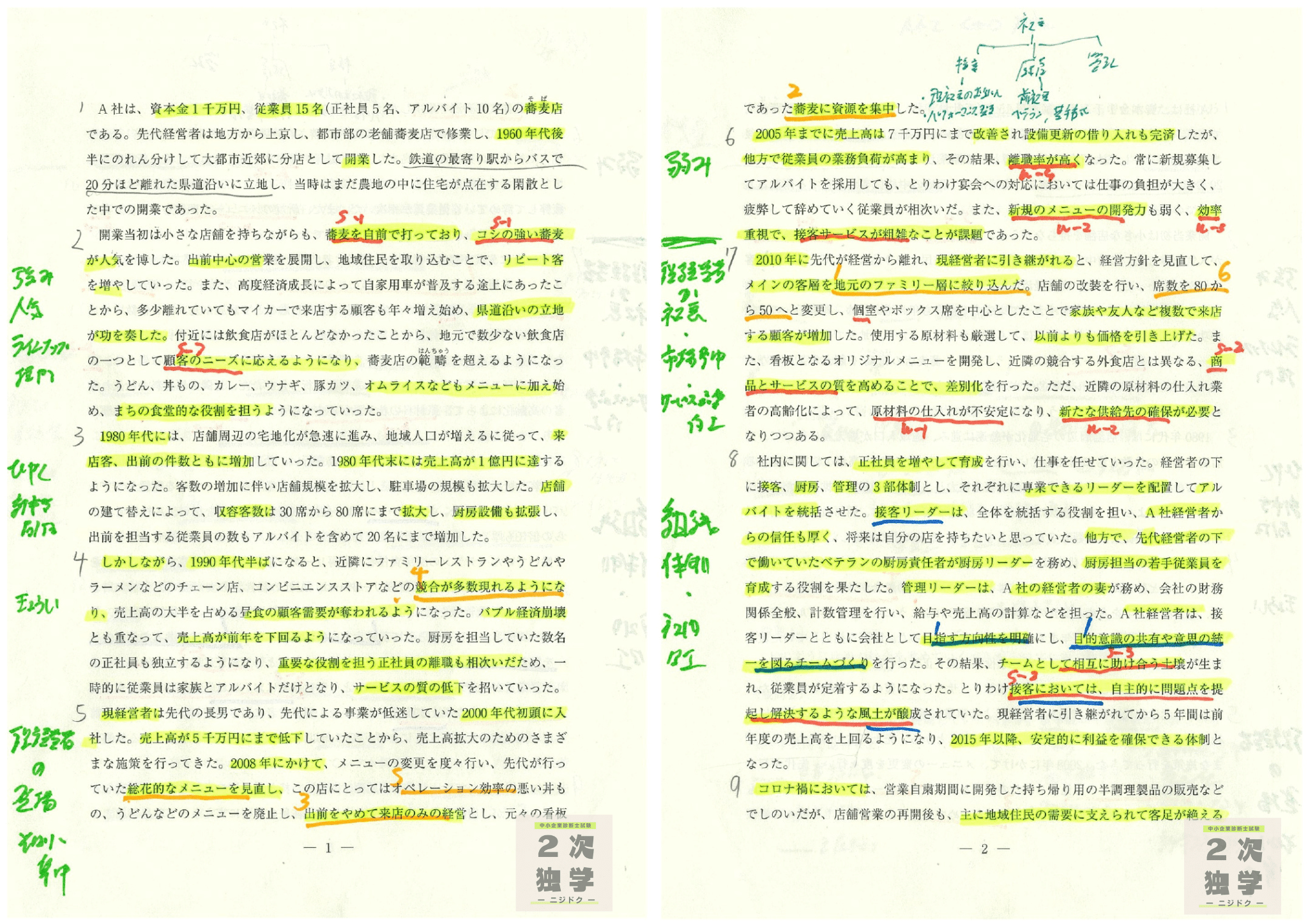 中小企業診断士　2次試験 中小企業診断士 二次試験の攻略⑩ 出題論点の分析と予想