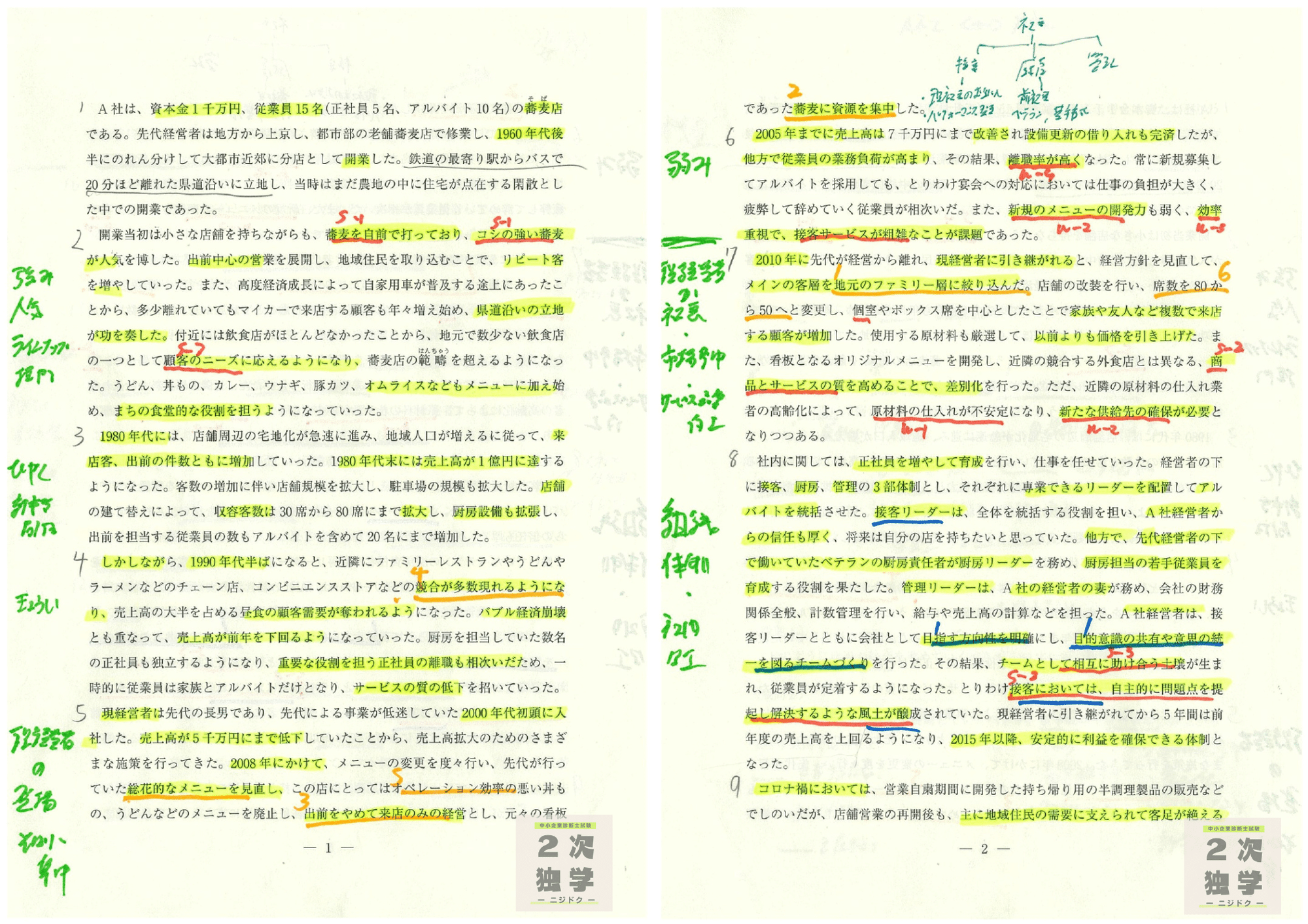 R5 中小企業診断士2次試験 事例Ⅰ】独学で80分以内に高得点を得た R5 中小企業診断士2次試験 事例Ⅰ】独学で80分以内に高得点を得た