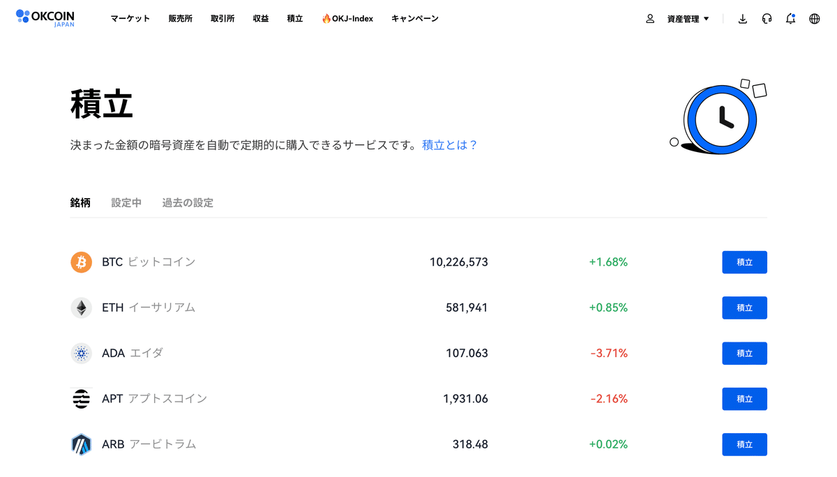 手数料を抑えたビットコイン積立投資、完全マニュアル｜ビット @AI実践家