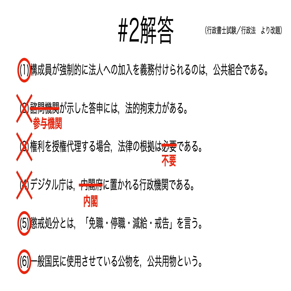 書記が法学やるだけ#2 行政主体と行政機関｜鈴華書記（Writer Rinka）