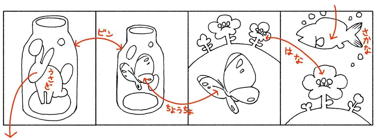 花、蝶々、ビン、うさぎ