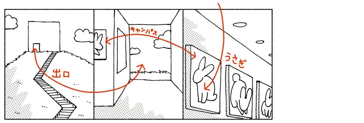 キャンパス、出口