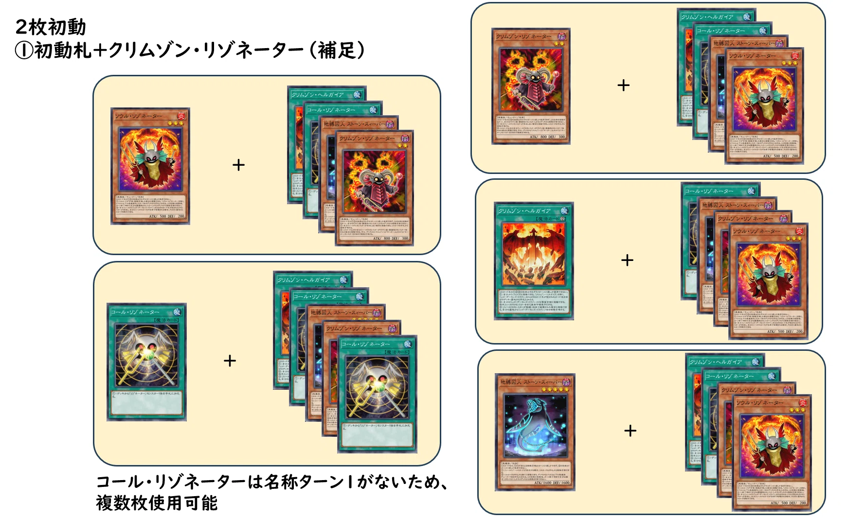 遊戯王 リゾネーター デッキ 【公式通販】