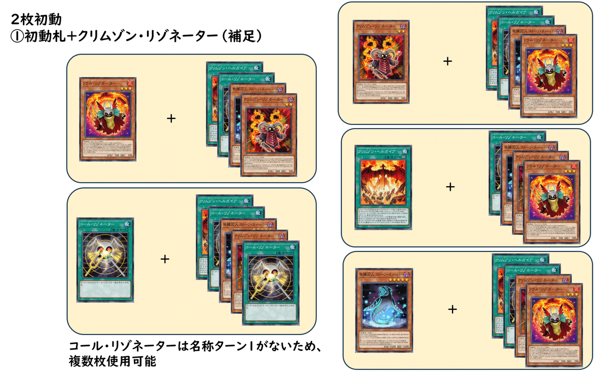 レッド・デーモン強化！！【遊戯王マスターデュエル】｜れ