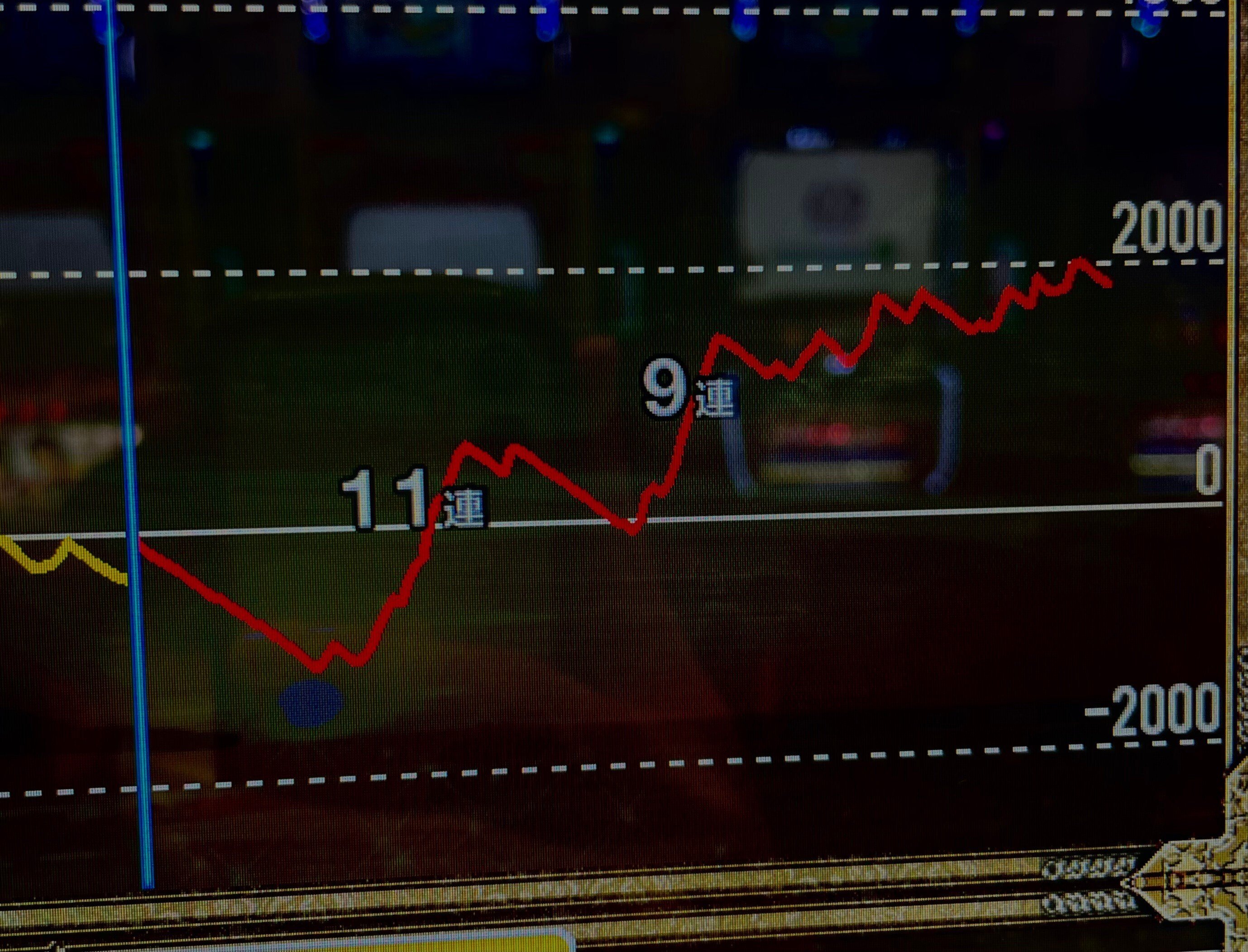 L南国育ち初代モード感想と考察｜kuran