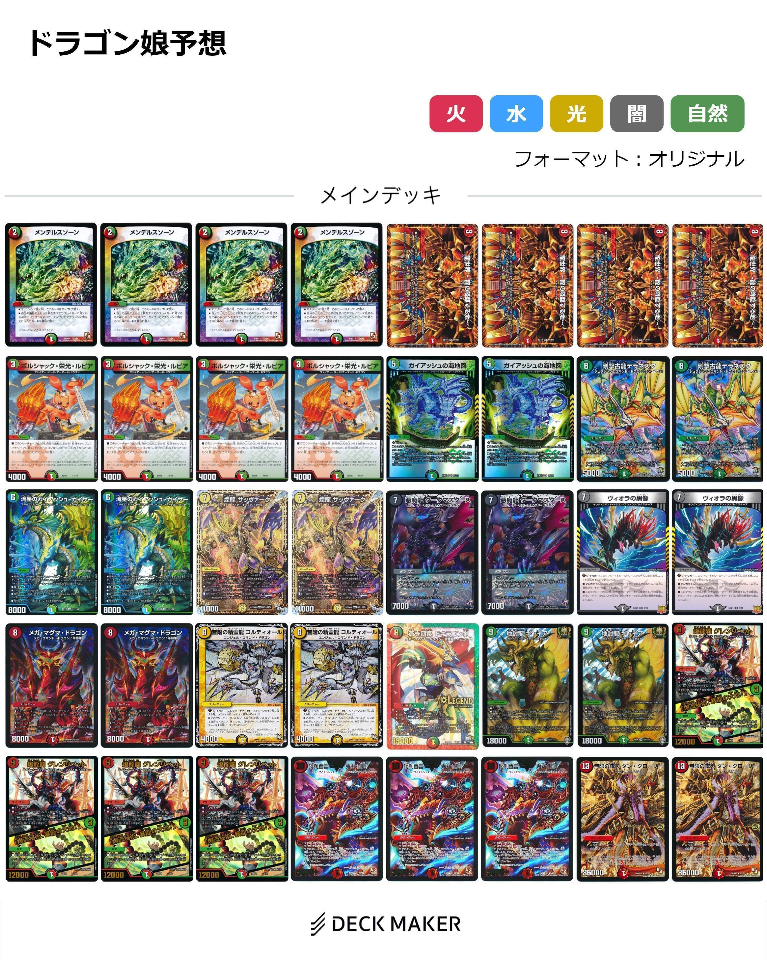 ドラゴン娘になりたくないっ！ イェーイめっちゃドラゴン!!」のデッキ