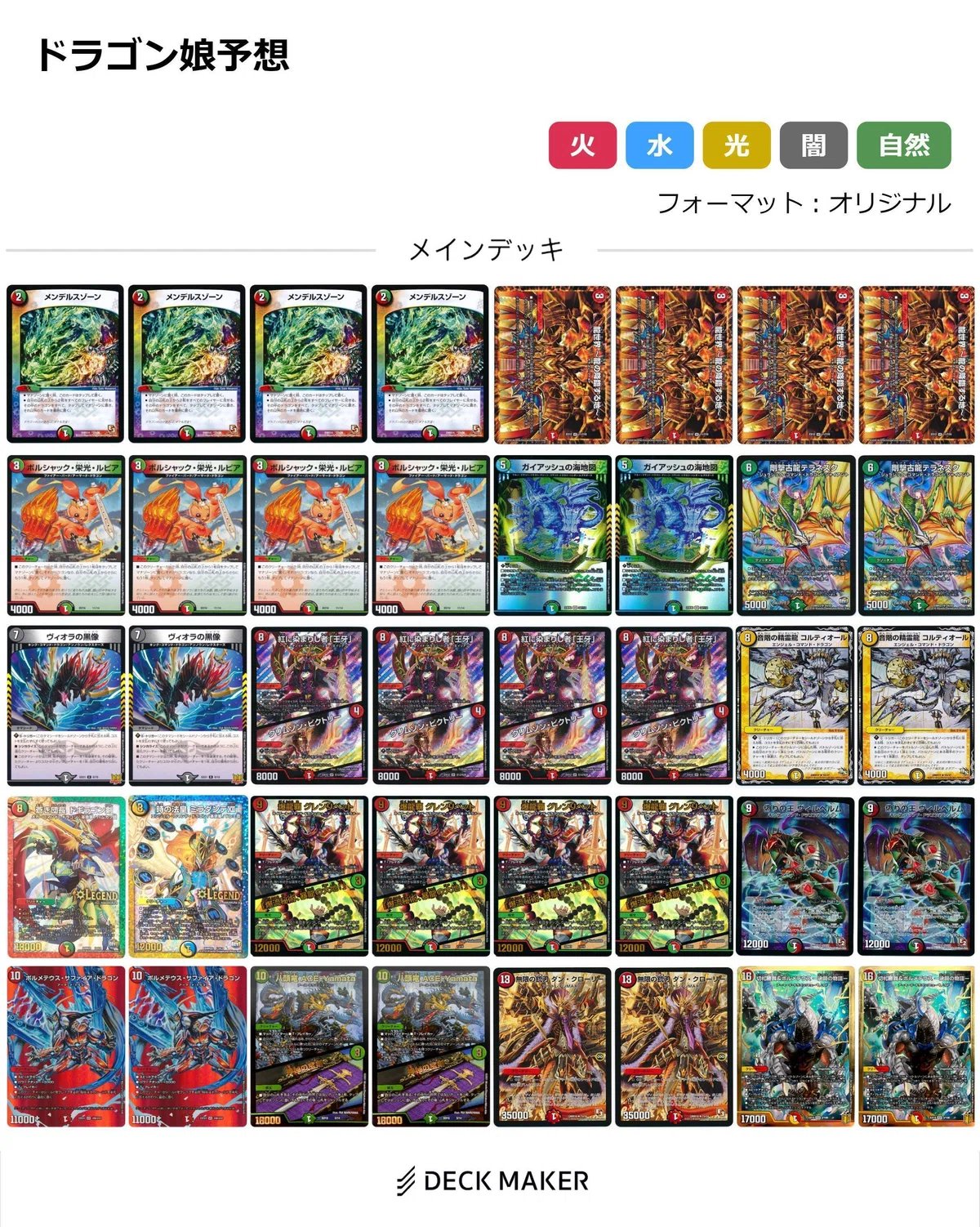 ドラゴン娘になりたくないっ！ イェーイめっちゃドラゴン!!」のデッキ 