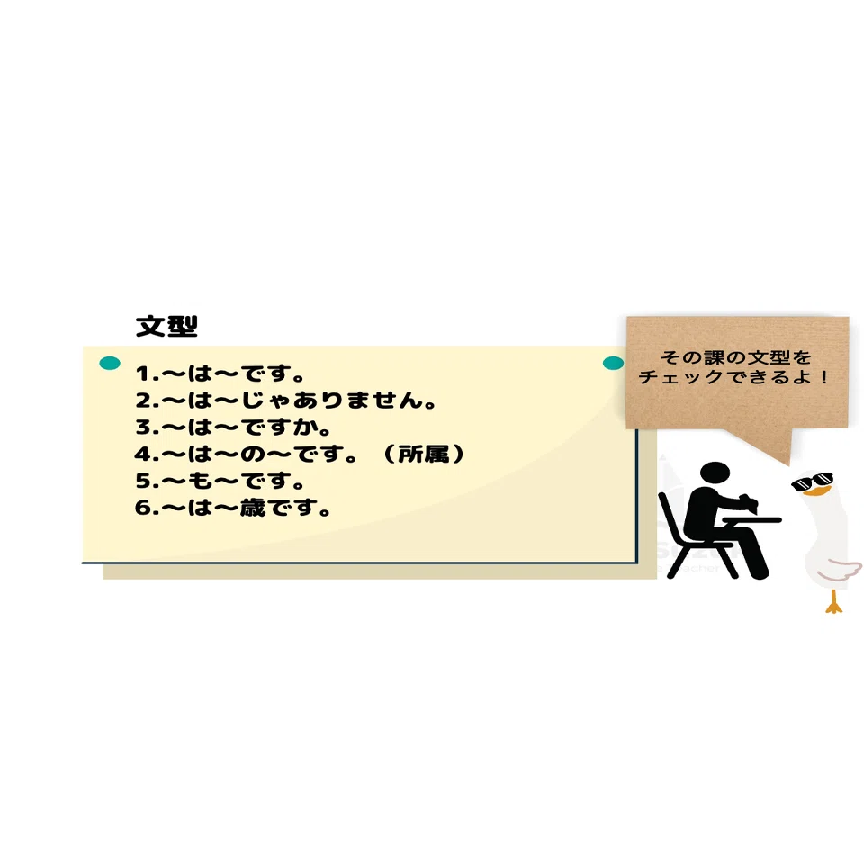 みんなの日本語第2課」パワーポイント教材 Teaching materials for the