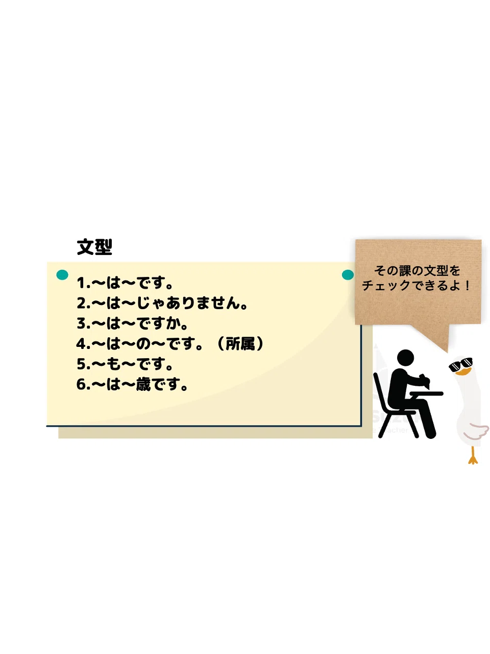 みんなの日本語第2課」パワーポイント教材 Teaching materials for the