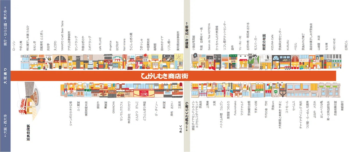 「ならまち商店街」食べ歩記【奈良県･奈良市】｜GEnKU