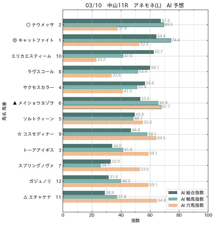 画像10