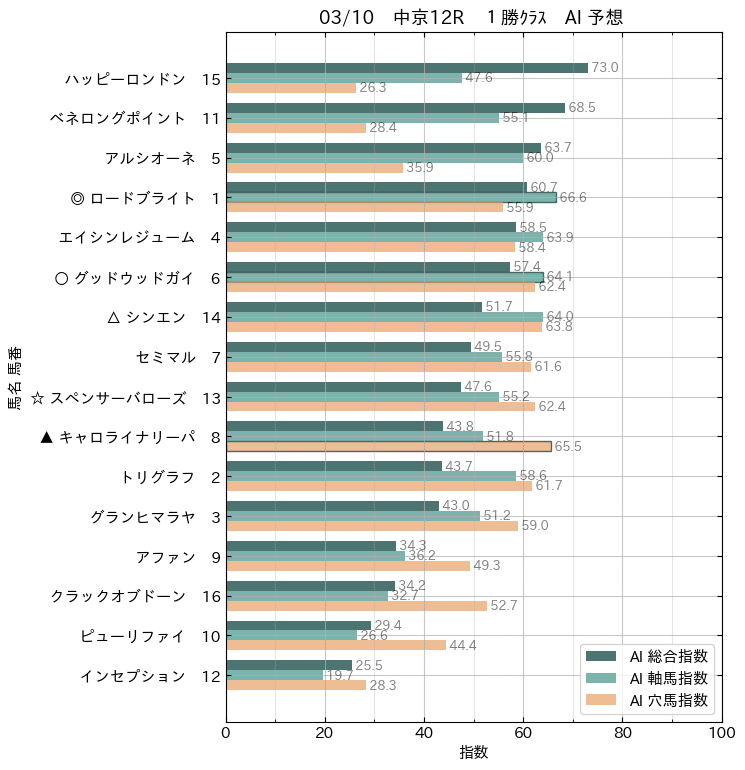 画像12