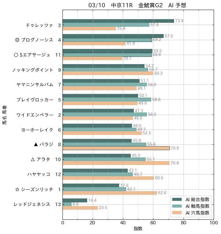 画像11