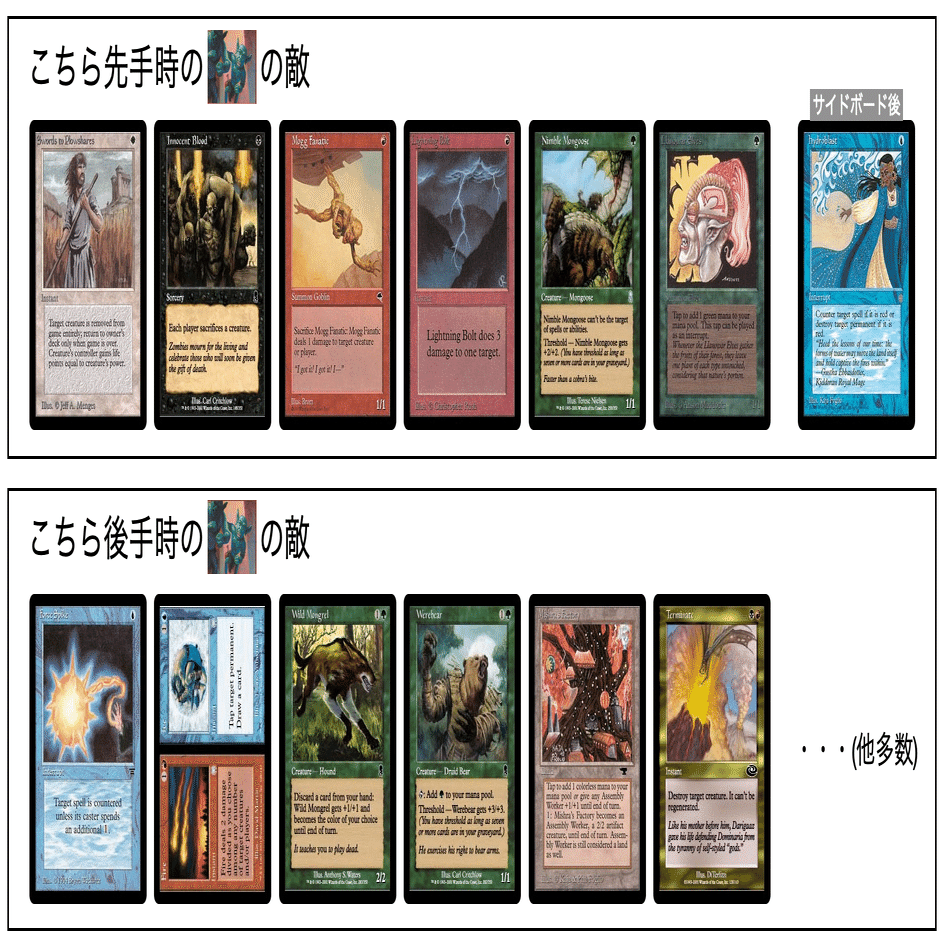 ミドルスクール　ゴブリンデッキ ミドルスクール】ゴブリン調整記 ~3~｜𝕽𝖊𝖞𝖆 𝕱𝖔𝖎𝖑𝖇𝖗𝖎𝖓𝖌𝖊𝖗