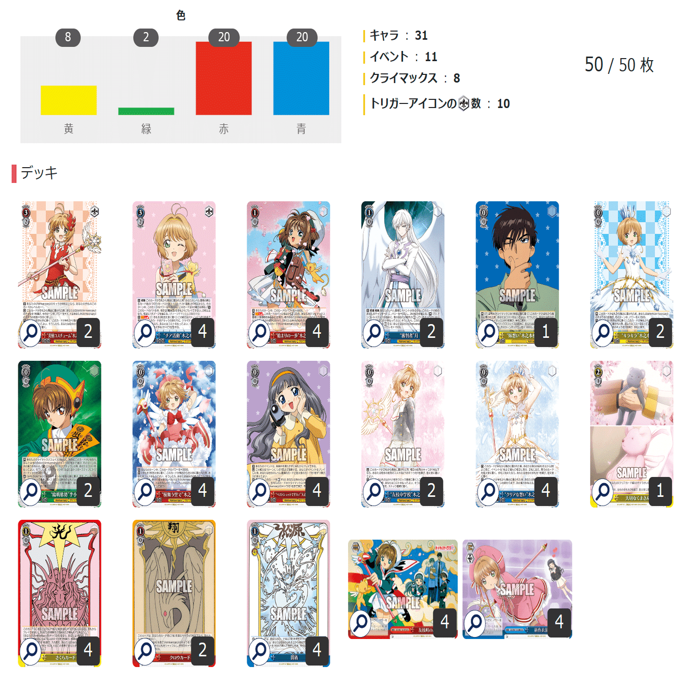 ヴァイスシュヴァルツ　カードキャプターさくら　フルレア　枝門　デッキ ヴァイスシュヴァルツ カードキャプターさくら フルレア 枝門 デッキ