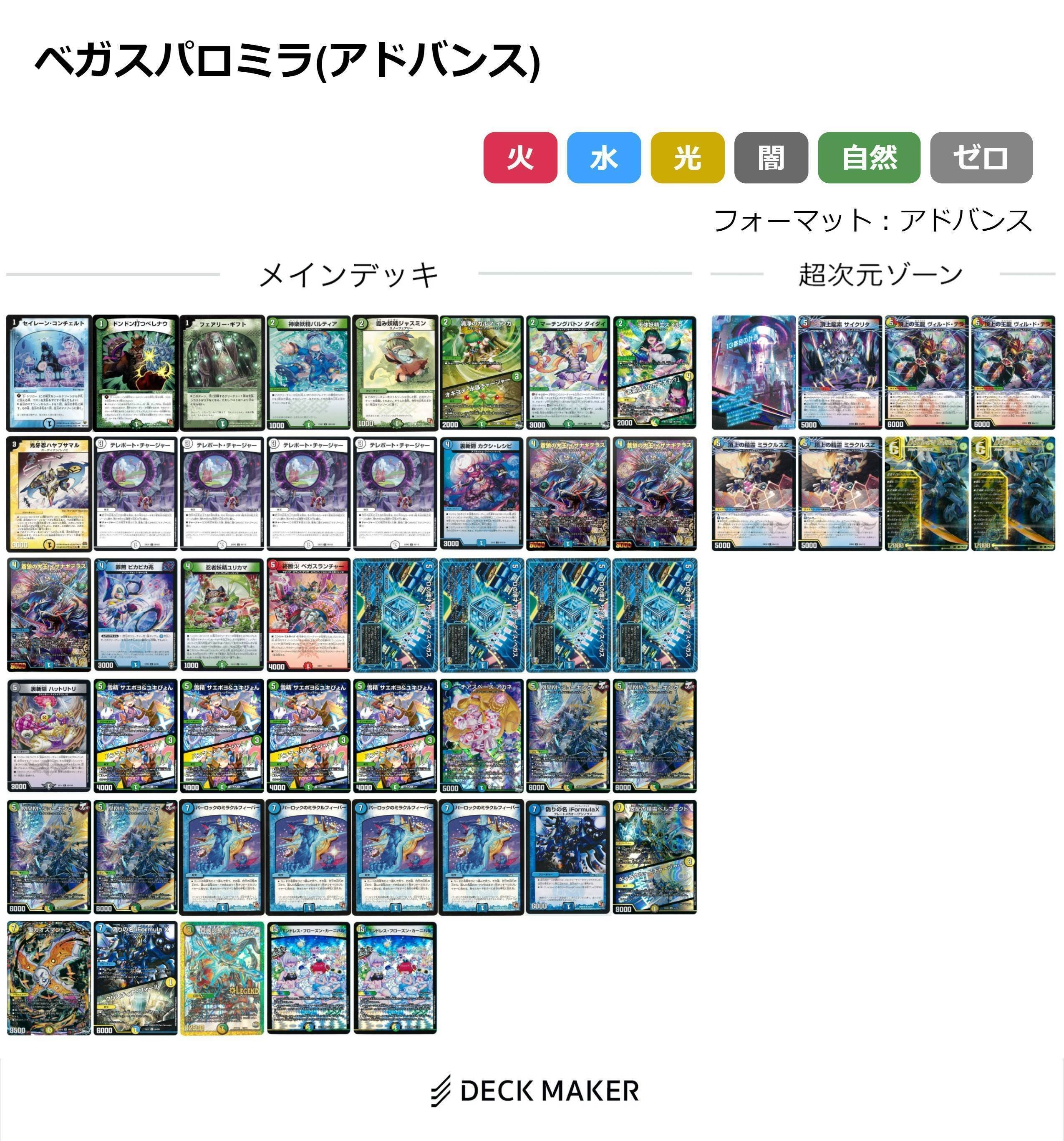 パロミラフォーミュラ　デッキ　デュエルマスターズ デュエルマスターズ】優勝デッキレシピ パロミラフォーミュラ Bakiさん